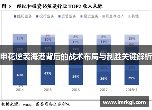 申花逆袭海港背后的战术布局与制胜关键解析